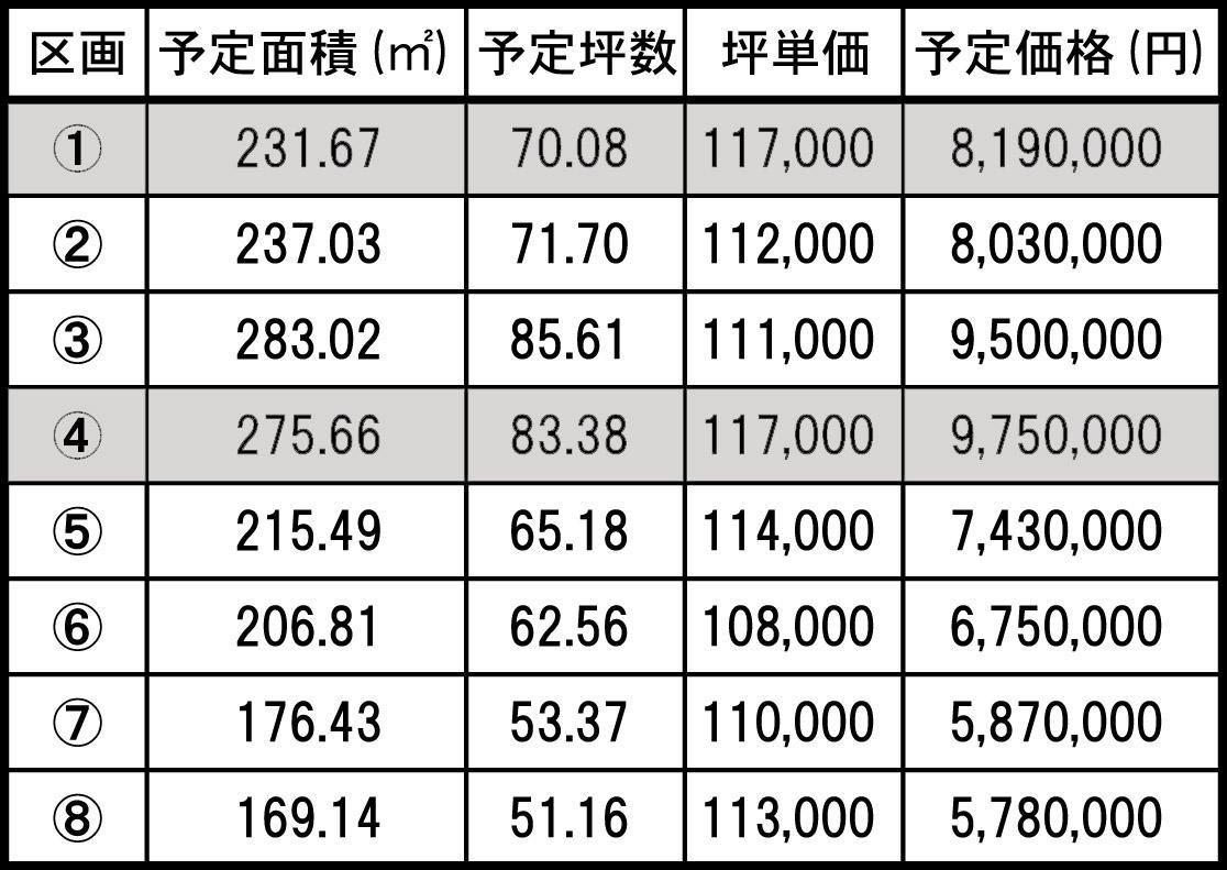 北浜価格表2